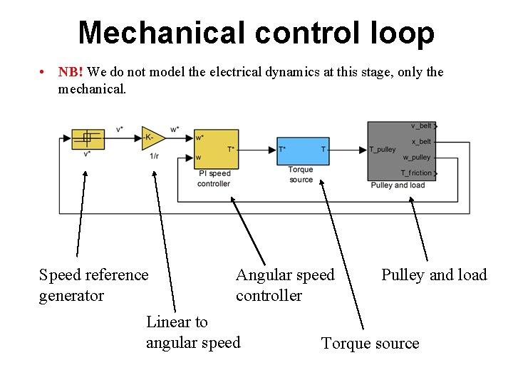 Mechanical control loop • NB! We do not model the electrical dynamics at this