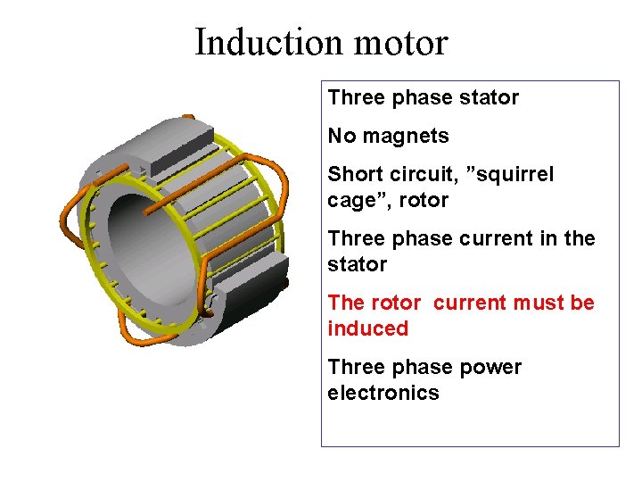 Induction motor Three phase stator No magnets Short circuit, ”squirrel cage”, rotor Three phase