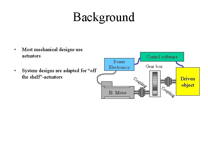 Background • • Most mechanical designs use actuators System designs are adapted for “off