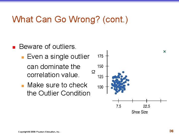 What Can Go Wrong? (cont. ) n Beware of outliers. n Even a single