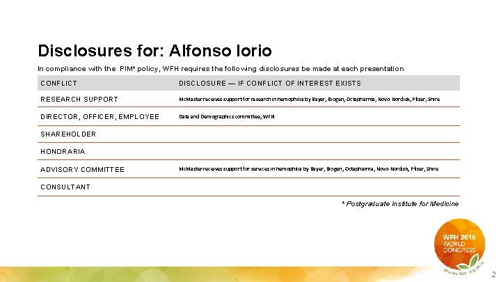 Disclosures for: Alfonso Iorio In compliance with the PIM* policy, WFH requires the following