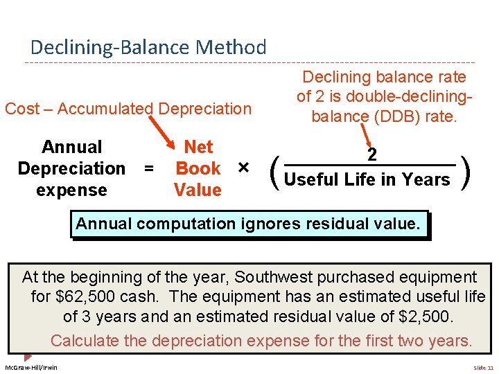 Declining-Balance Method Declining balance rate of 2 is double-decliningbalance (DDB) rate. Cost – Accumulated