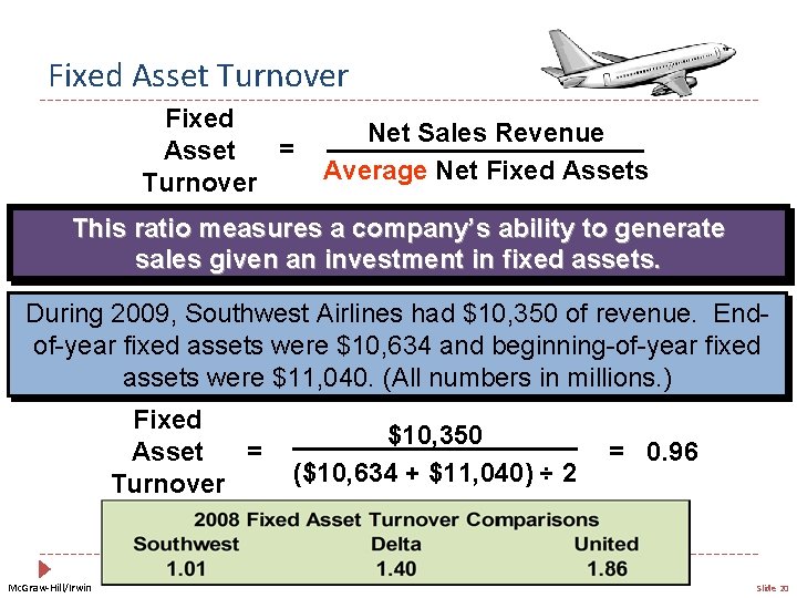 Fixed Asset Turnover Fixed = Asset Turnover Net Sales Revenue Average Net Fixed Assets