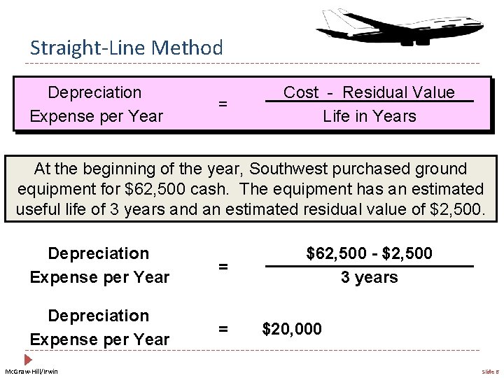 Straight-Line Method Depreciation Expense per Year = Cost - Residual Value Life in Years