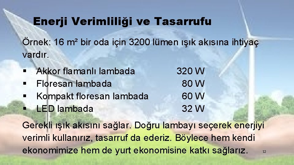 Enerji Verimliliği ve Tasarrufu Örnek: 16 m² bir oda için 3200 lümen ışık akısına