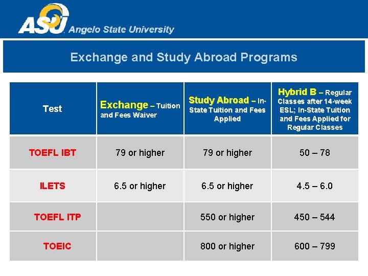 Exchange and Study Abroad Programs Test Abroad – In. Exchange – Tuition Study State