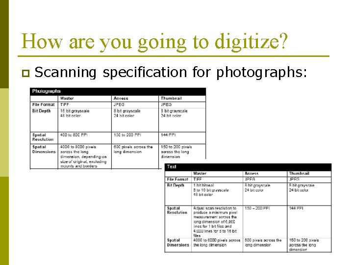 How are you going to digitize? p Scanning specification for photographs: 