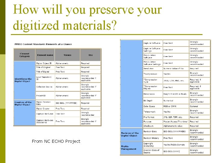 How will you preserve your digitized materials? From NC ECHO Project 