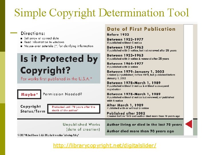 Simple Copyright Determination Tool http: //librarycopyright. net/digitalslider/ 