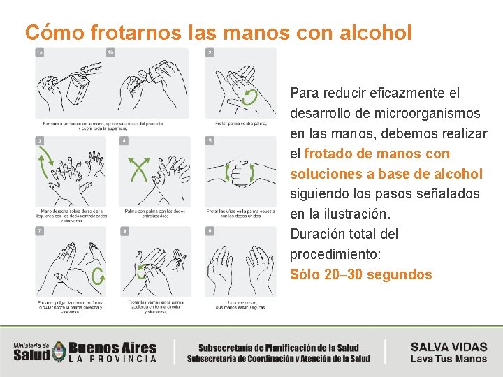 Cómo frotarnos las manos con alcohol Para reducir eficazmente el desarrollo de microorganismos en