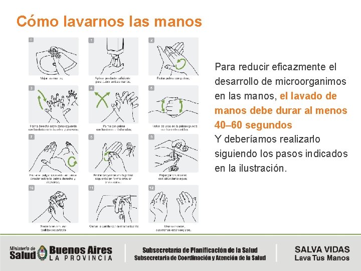 Cómo lavarnos las manos Para reducir eficazmente el desarrollo de microorganimos en las manos,