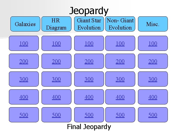 Jeopardy Galaxies HR Diagram Giant Star Non- Giant Evolution 100 100 100 200 200