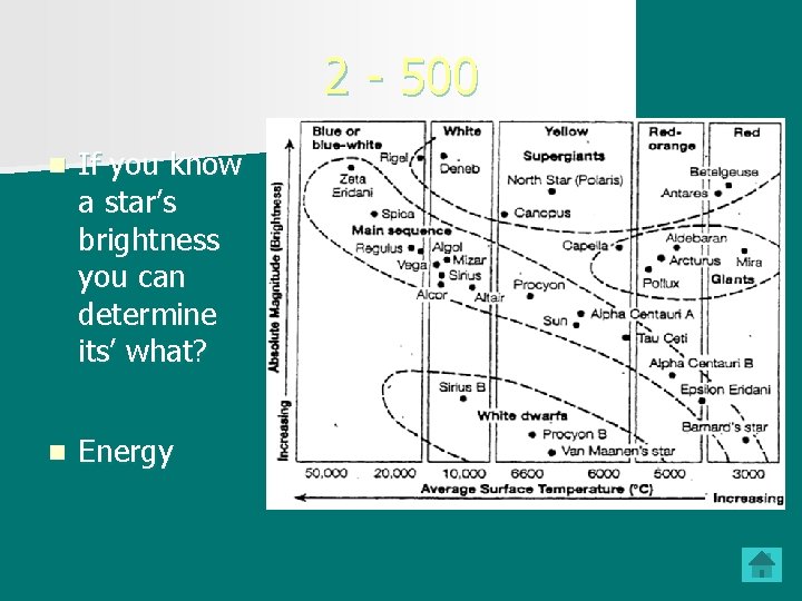 2 - 500 n If you know a star’s brightness you can determine its’