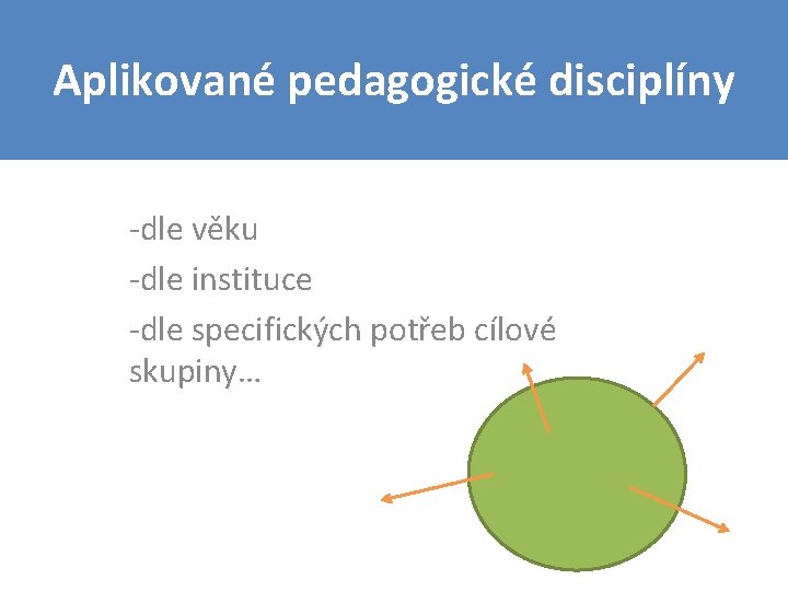 Aplikované pedagogické disciplíny -dle věku -dle instituce -dle specifických potřeb cílové skupiny… 