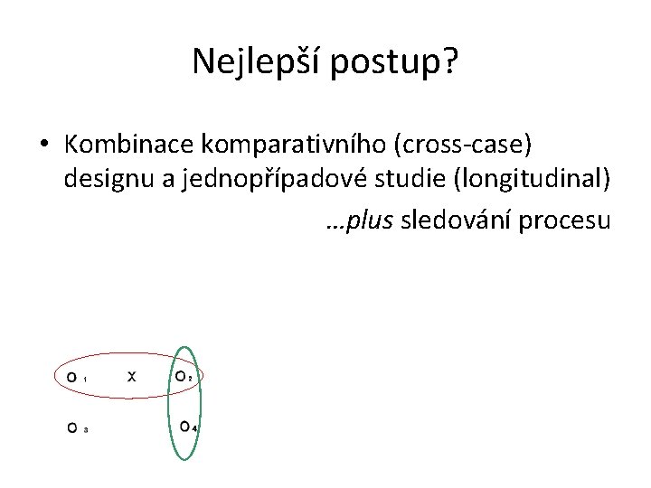 Nejlepší postup? • Kombinace komparativního (cross-case) designu a jednopřípadové studie (longitudinal) …plus sledování procesu