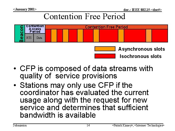 <January 2001> doc. : IEEE 802. 15 -<doc#> Beacon Contention Free Period Contention Access