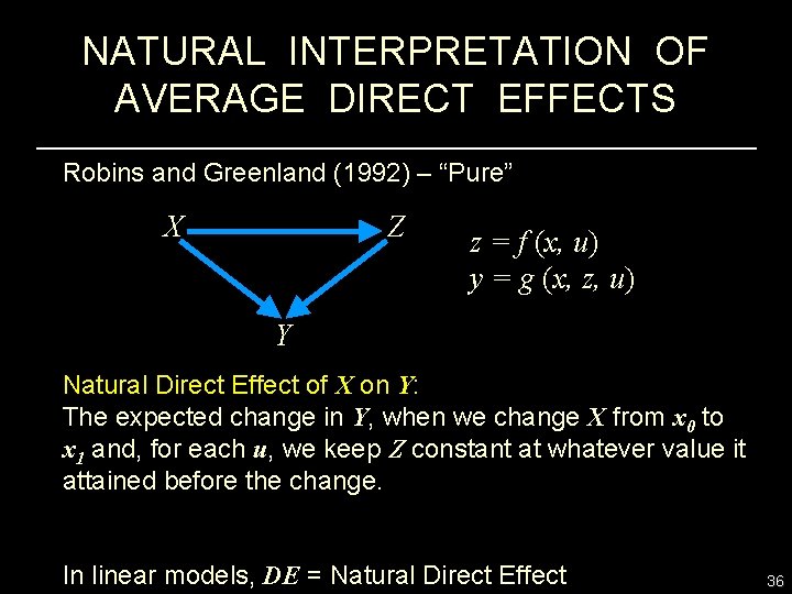NATURAL INTERPRETATION OF AVERAGE DIRECT EFFECTS Robins and Greenland (1992) – “Pure” X Z