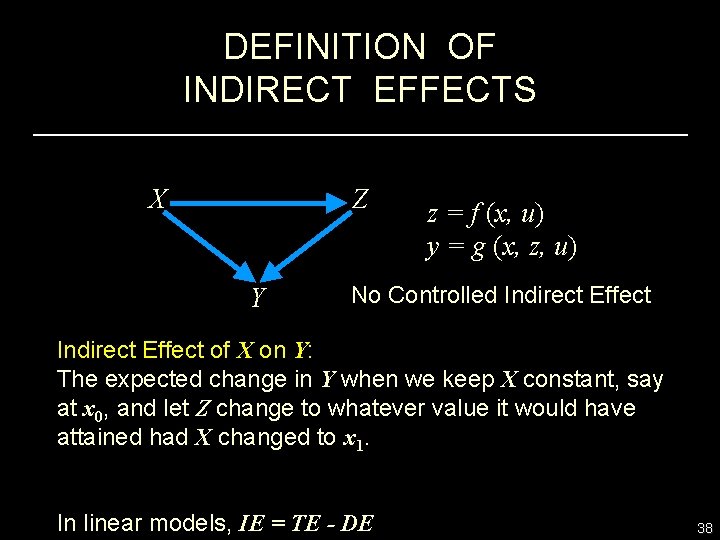 DEFINITION OF INDIRECT EFFECTS X Z Y z = f (x, u) y =