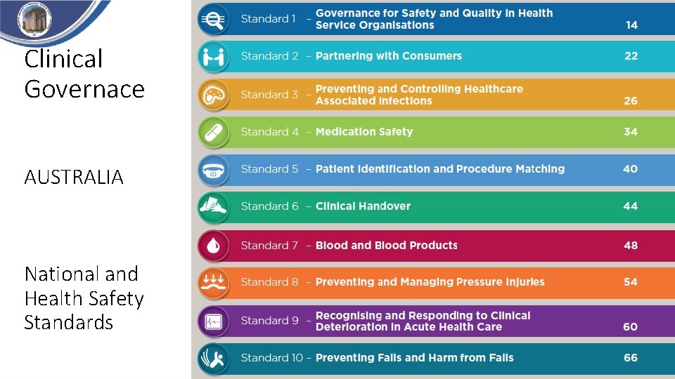Clinical Governace AUSTRALIA National and Health Safety Standards 