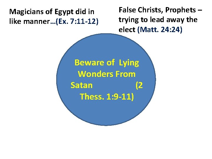 Magicians of Egypt did in like manner…(Ex. 7: 11 -12) False Christs, Prophets –