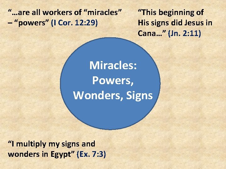 “…are all workers of “miracles” – “powers” (I Cor. 12: 29) “This beginning of