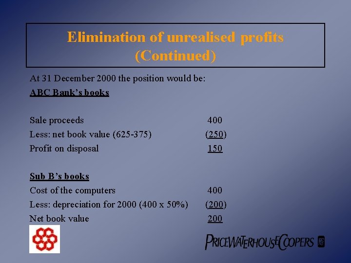 Elimination of unrealised profits (Continued) At 31 December 2000 the position would be: ABC