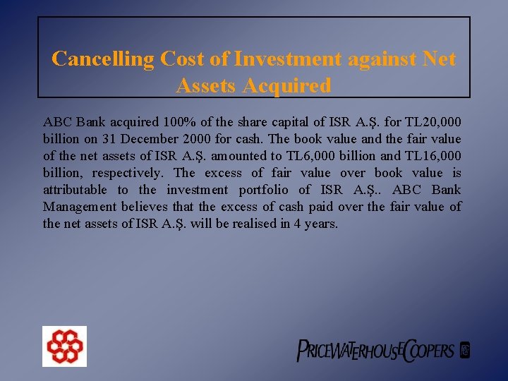 Cancelling Cost of Investment against Net Assets Acquired ABC Bank acquired 100% of the