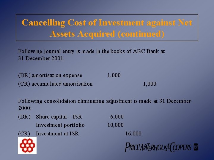 Cancelling Cost of Investment against Net Assets Acquired (continued) Following journal entry is made