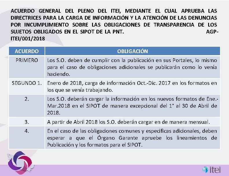 ACUERDO GENERAL DEL PLENO DEL ITEI, MEDIANTE EL CUAL APRUEBA LAS DIRECTRICES PARA LA