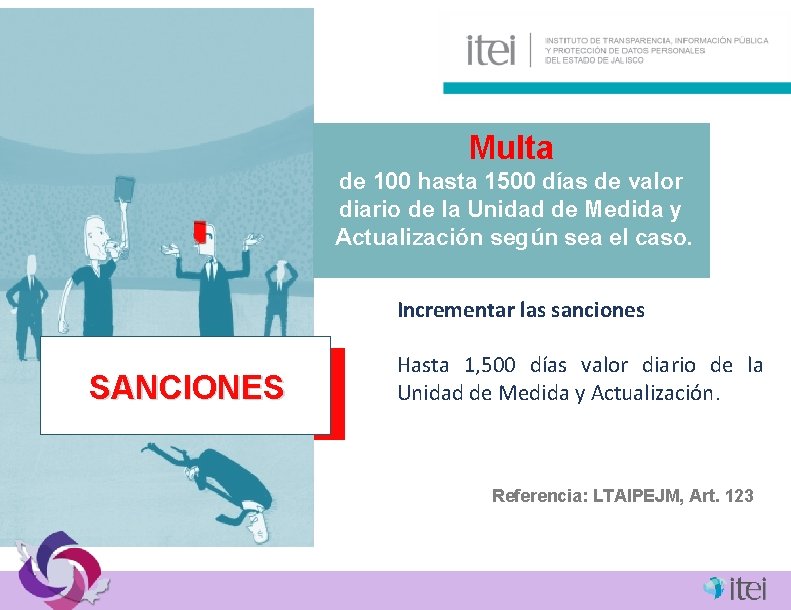 Multa de 100 hasta 1500 días de valor diario de la Unidad de Medida