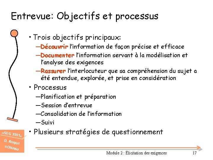 Entrevue: Objectifs et processus • Trois objectifs principaux: ―Découvrir l’information de façon précise et