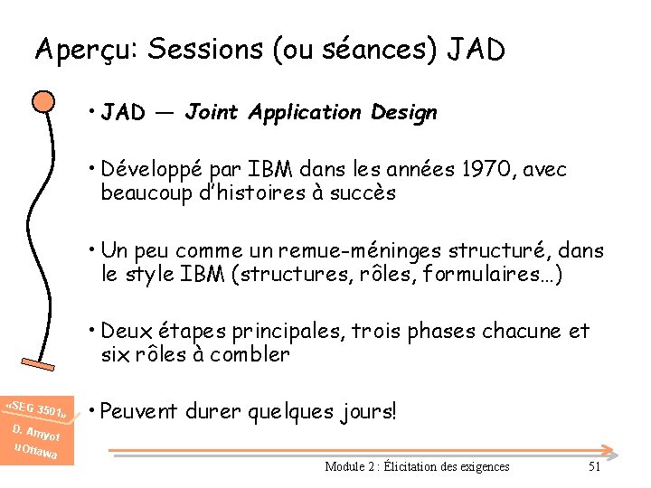 Aperçu: Sessions (ou séances) JAD • JAD — Joint Application Design • Développé par