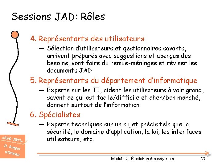 Sessions JAD: Rôles 4. Représentants des utilisateurs ― Sélection d’utilisateurs et gestionnaires savants, arrivent