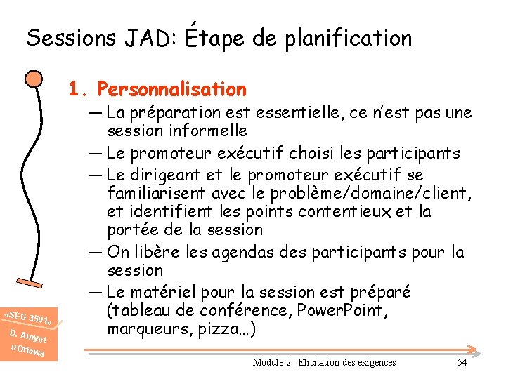 Sessions JAD: Étape de planification 1. Personnalisation «SEG 3 501» D. Am u. Otta