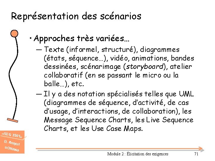 Représentation des scénarios • Approches très variées… «SEG 3 501» ― Texte (informel, structuré),