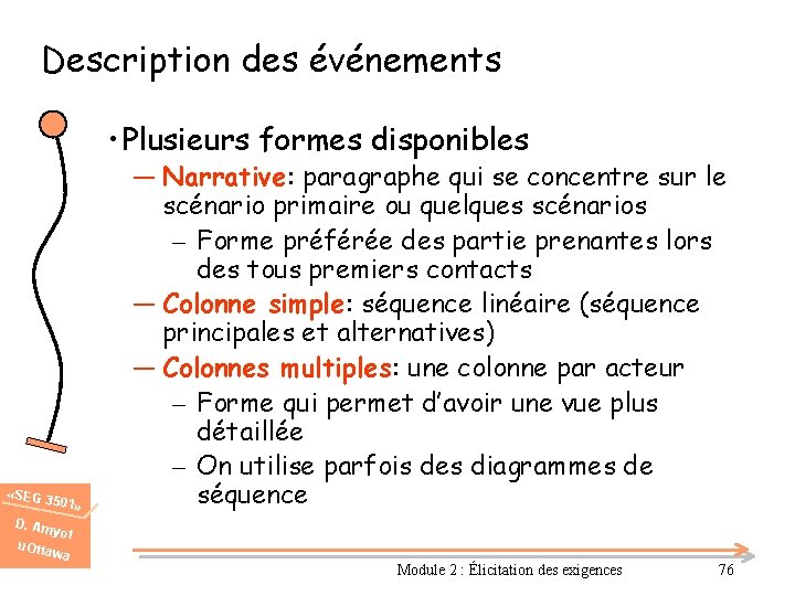 Description des événements • Plusieurs formes disponibles «SEG 3 501» ― Narrative: paragraphe qui