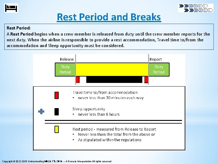 Rest Period and Breaks Rest Period: A Rest Period begins when a crew member