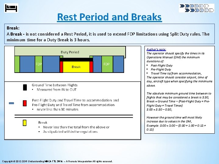 Rest Period and Breaks Break: A Break - is not considered a Rest Period,