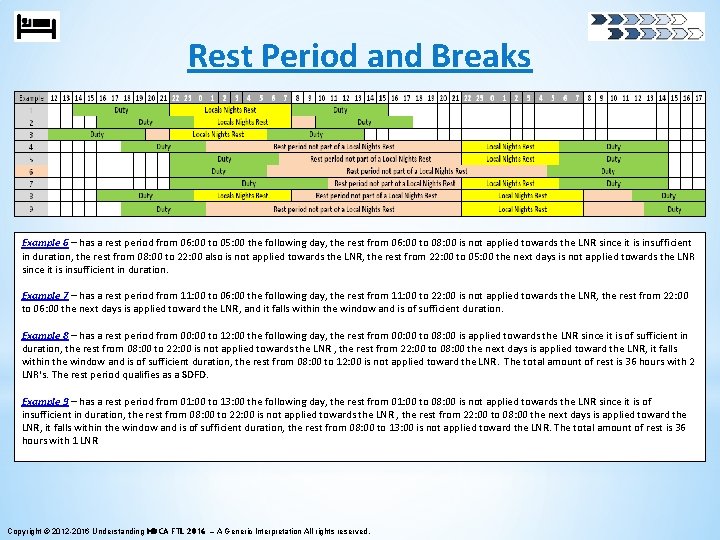 Rest Period and Breaks Example 6 – has a rest period from 06: 00