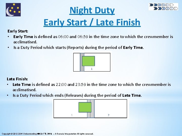 Night Duty Early Start / Late Finish Early Start: • Early Time is defined