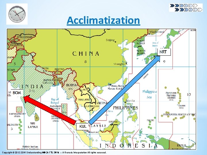 Acclimatization Copyright © 2012 -2016 Understanding MDCA FTL 2016 – A Generic Interpretation All