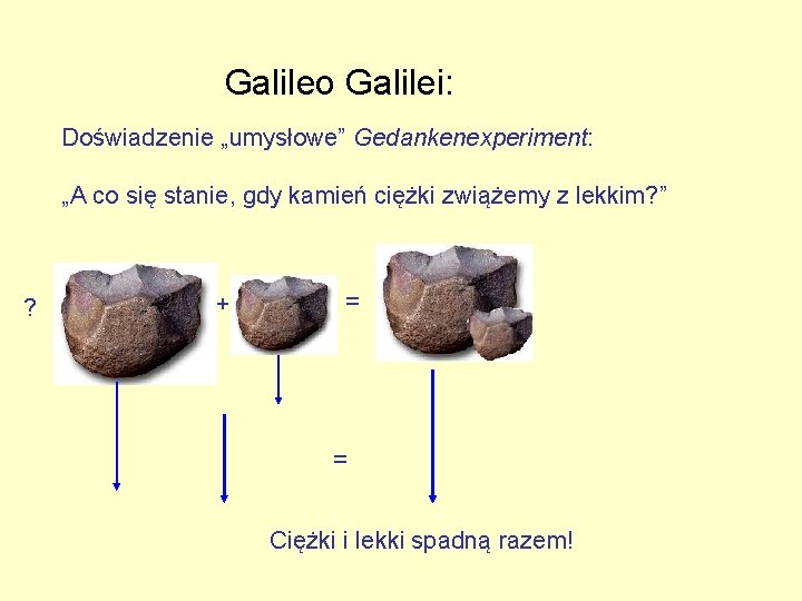 Galileo Galilei: Doświadzenie „umysłowe” Gedankenexperiment: „A co się stanie, gdy kamień ciężki zwiążemy z