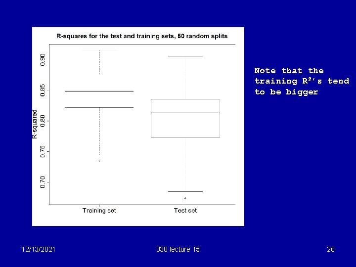 Note that the training R 2’s tend to be bigger 12/13/2021 330 lecture 15