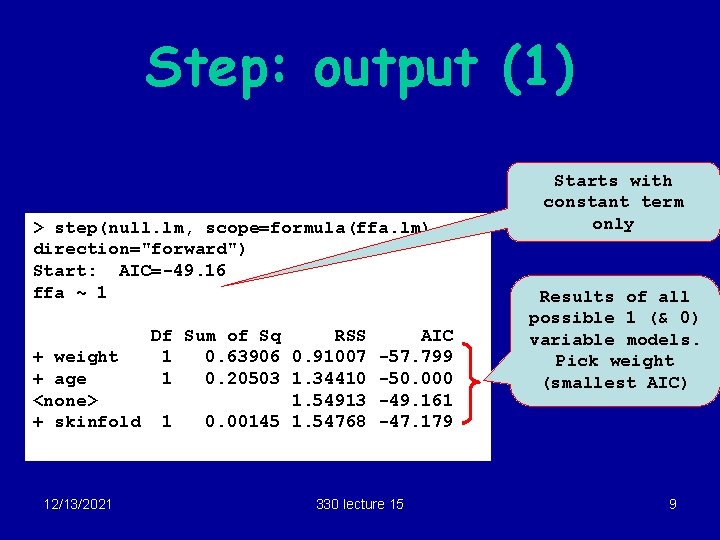 Step: output (1) > step(null. lm, scope=formula(ffa. lm), direction="forward") Start: AIC=-49. 16 ffa ~