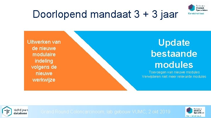 Doorlopend mandaat 3 + 3 jaar Uitwerken van de nieuwe modulaire indeling volgens de