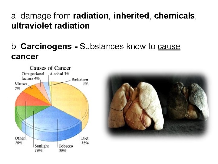 a. damage from radiation, inherited, chemicals, ultraviolet radiation b. Carcinogens - Substances know to a. damage from radiation, inherited, chemicals, ultraviolet radiation b. Carcinogens - Substances know to