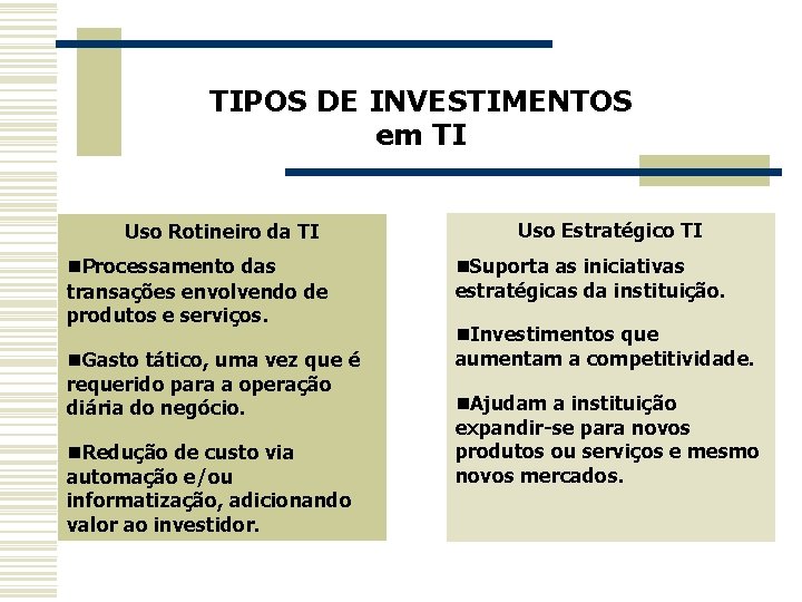 TIPOS DE INVESTIMENTOS em TI Uso Rotineiro da TI Processamento das transações envolvendo de