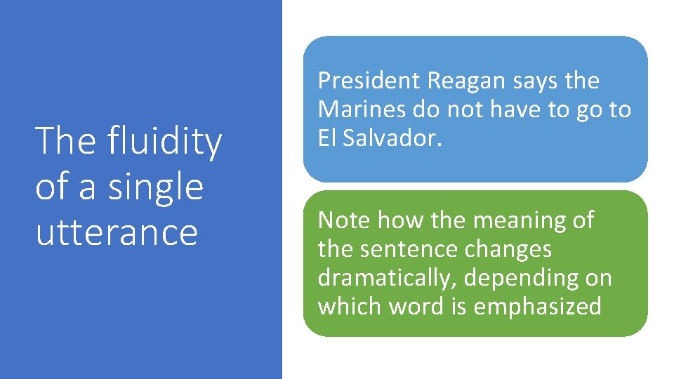 The fluidity of a single utterance President Reagan says the Marines do not have