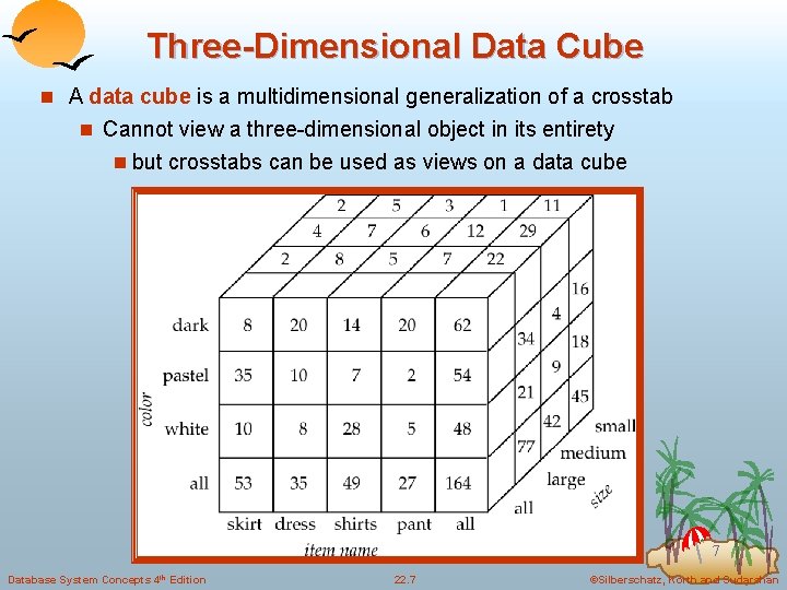 Three-Dimensional Data Cube n A data cube is a multidimensional generalization of a crosstab