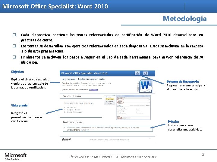 Microsoft Office Specialist: Word 2010 Metodología q Cada diapositiva contiene los temas referenciados de